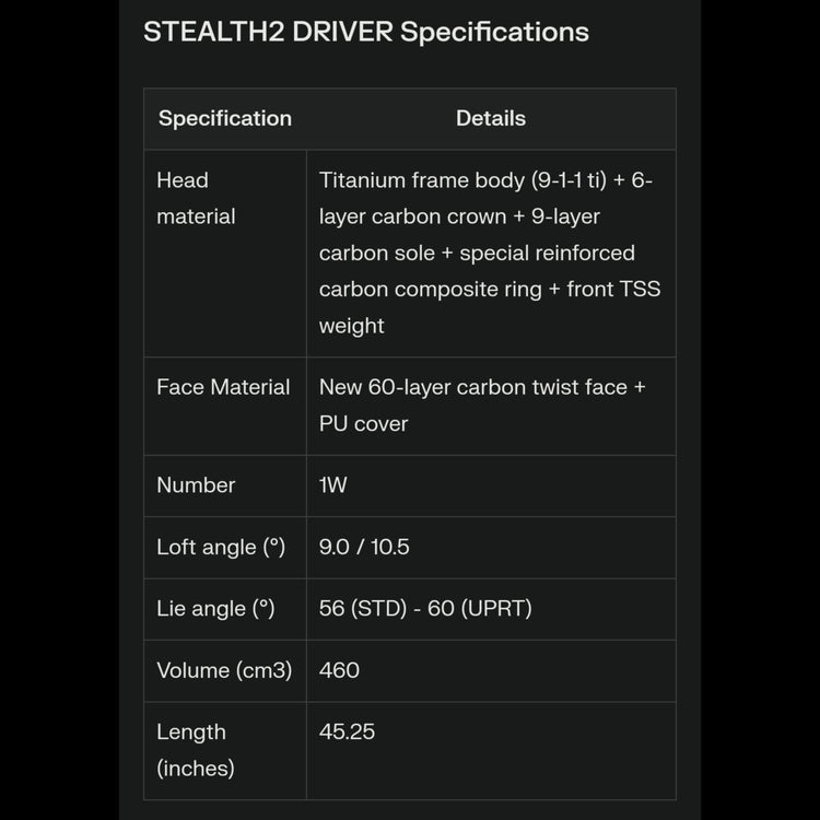 TaylorMade STEALTH 2 Gf Driver kaufen in der Schweiz bei Golfrabbit.ch