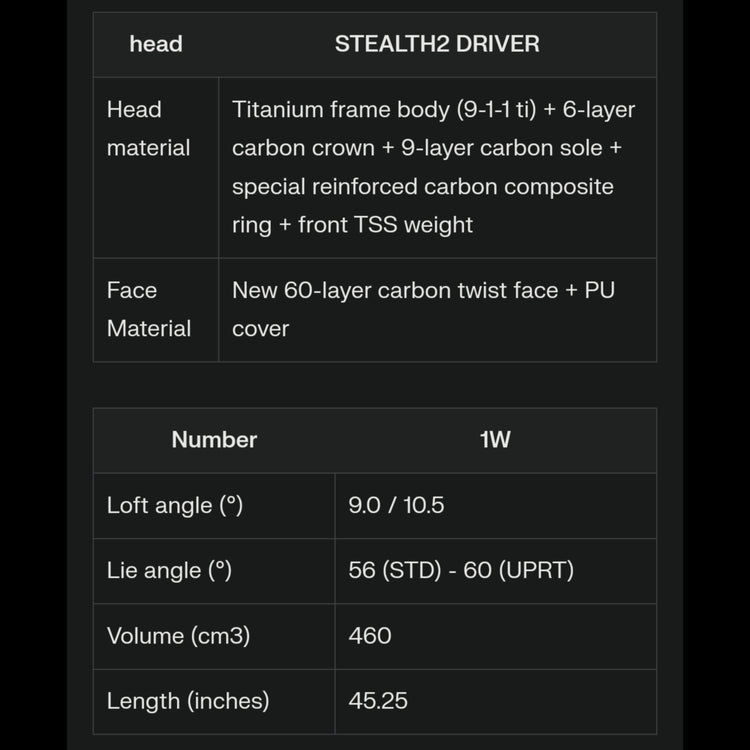TaylorMade STEALTH 2 Golf Driver kaufen in der Schweiz bei Golfrabbit.ch