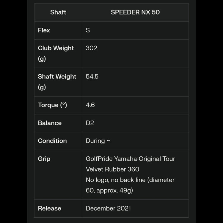 Yamaha RMX VD Driver SPEEDER NX 50 Schaft 2022 kaufen in der Schweiz Golfdriver bei Golfrabbit.ch