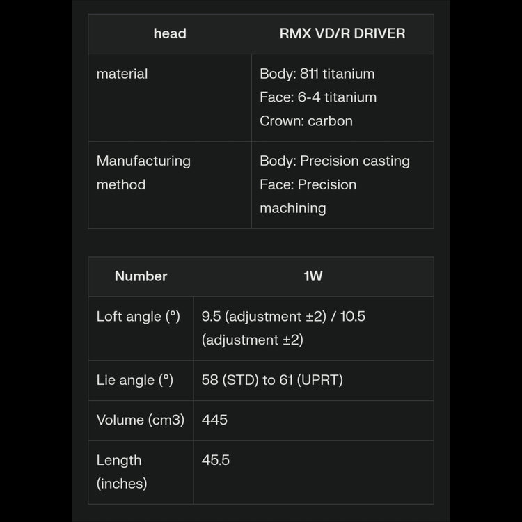 Yamaha RMX VD R Remix VD/R Driver SPEEDER NX BLACK 50 Schaft 2024