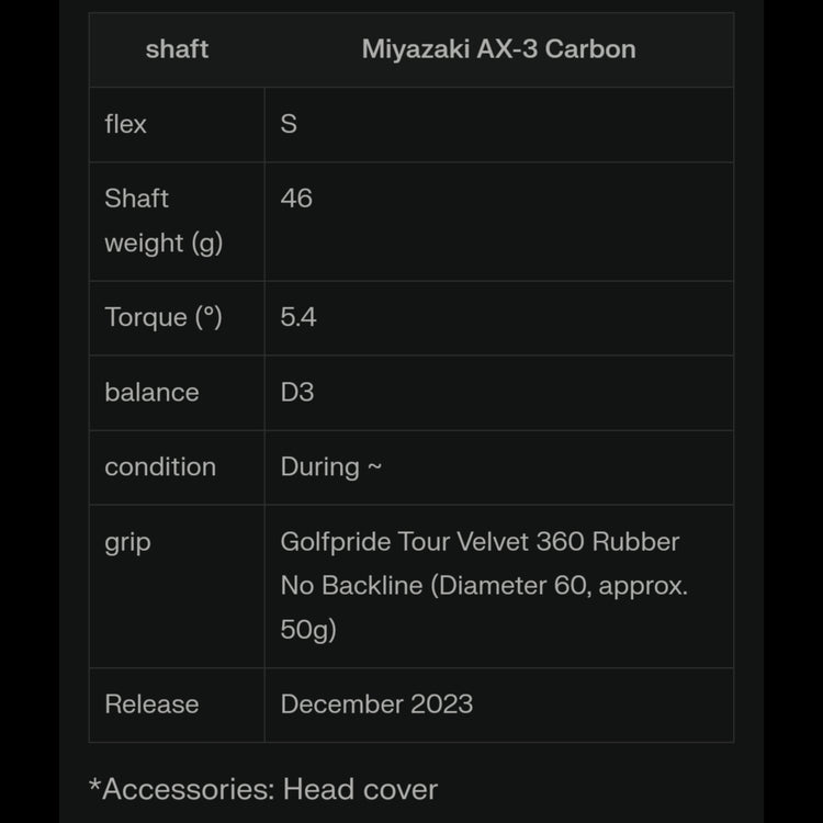 XXIO X Driver 2024 Miyazaki AX-3 Carbon Schaft
