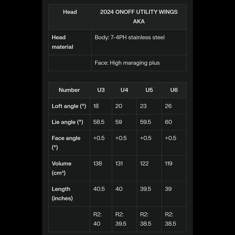 ONOFF AKA UTILITY WINGS Red Utility 2024 SMOOTH KICK MP-524U Carbon Schaft