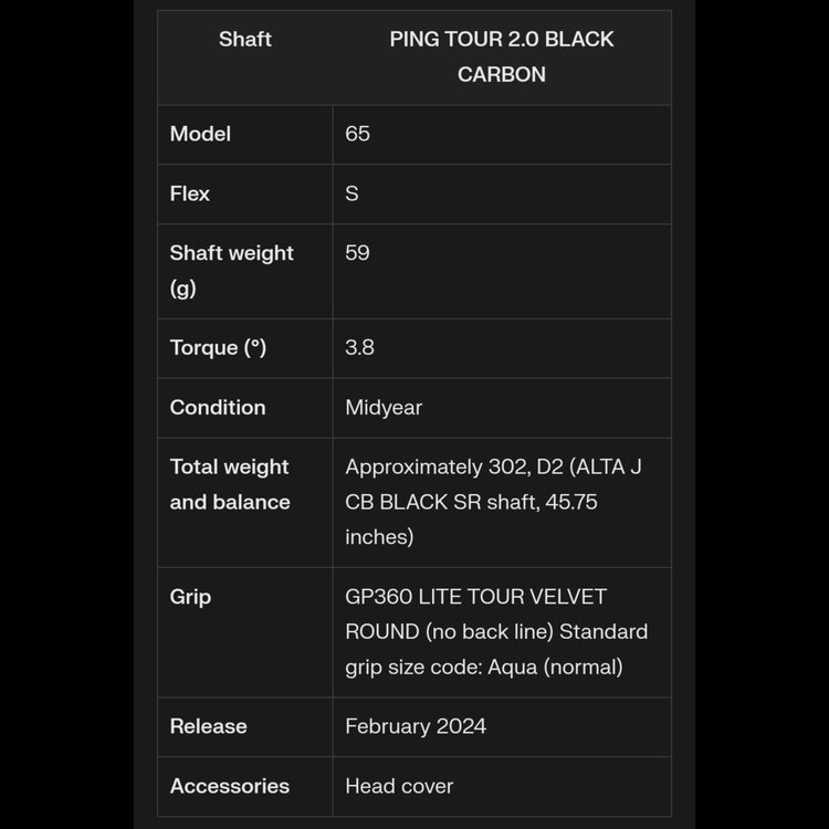 PING G430 MAX 10K Driver PING TOUR 2.0 BLACK Schaft 2024