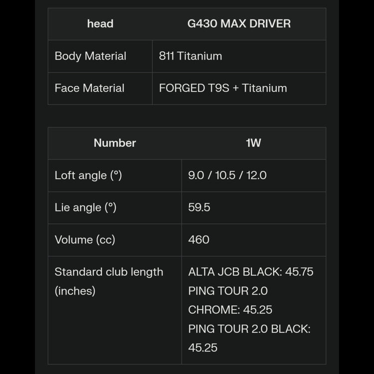 PING G430 MAX Driver ALTA J CB BLACK Shaft 2022