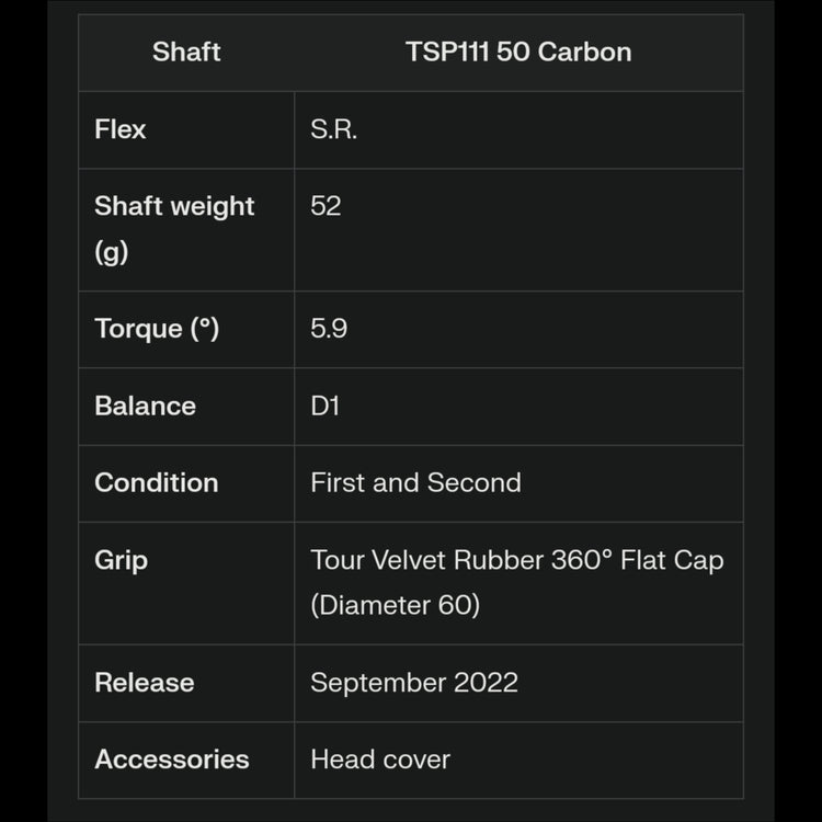 Titleist TSR2 Fairway Wood TSP111 50 Schaft 2022