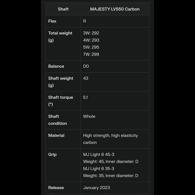 Majesty Royale Herren Fairway Wood MAJESTY LV550 Schaft 2023