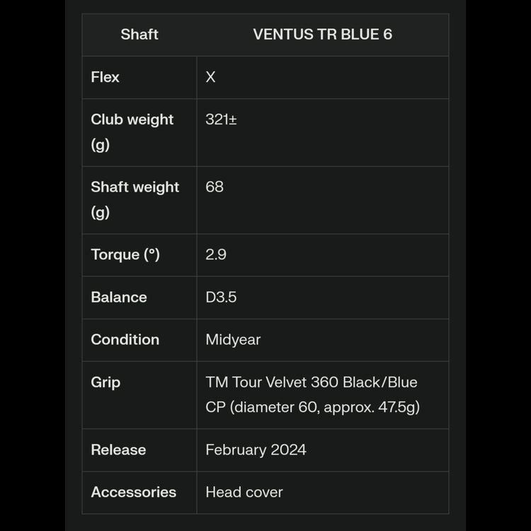 TaylorMade Qi10 Herren Driver