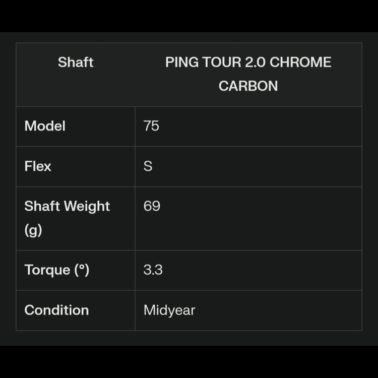 PING G430 LST LS Tech Driver PING TOUR kaufen in der Schweiz bei Golfrabbit