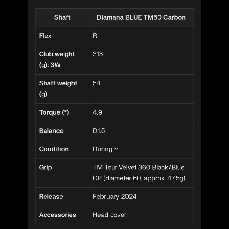 TaylorMade Qi10 Herren Fairway Wood Diamana BLUE TM50 Schaft 2024