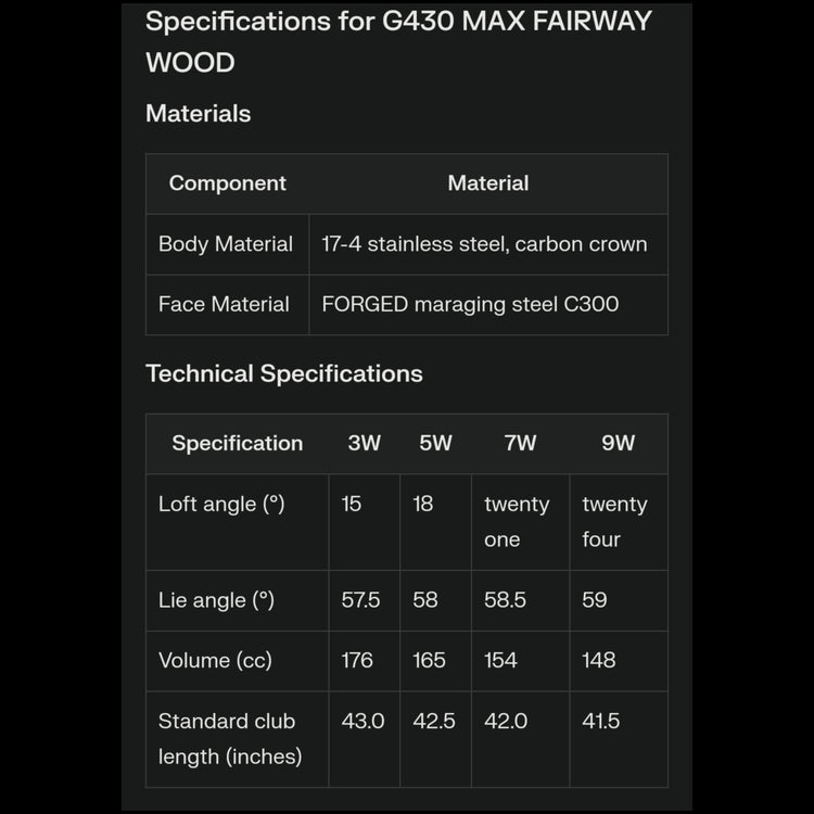 PING G430 MAX Fairway Wood ALTA J CB BLACK Schaft 2022