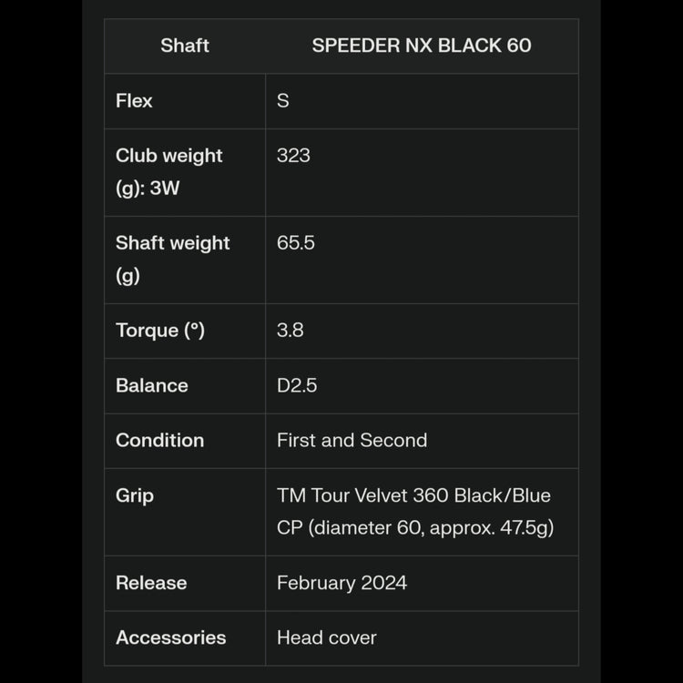 TaylorMade Qi10 Herren Fairway Wood SPEEDER NX BLACK 60 Schaft 2024