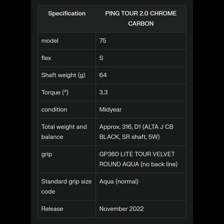 PING G430 MAX Fairway Wood PING TOUR 2.0 CHROME Schaft 2022