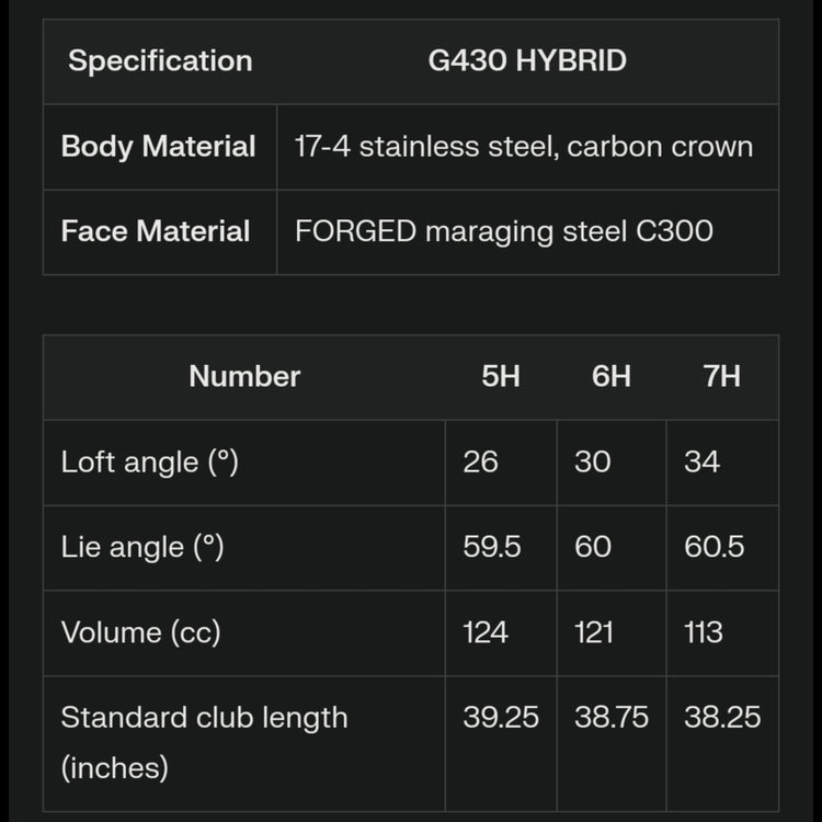PING G430 Hybrid Utility PING TOUR 2.0 CHROME Carbon Shaft 2022