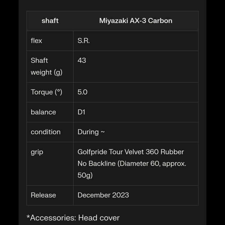 XXIO X Fairway Wood 2024 Miyazaki AX-3 Carbon Schaft