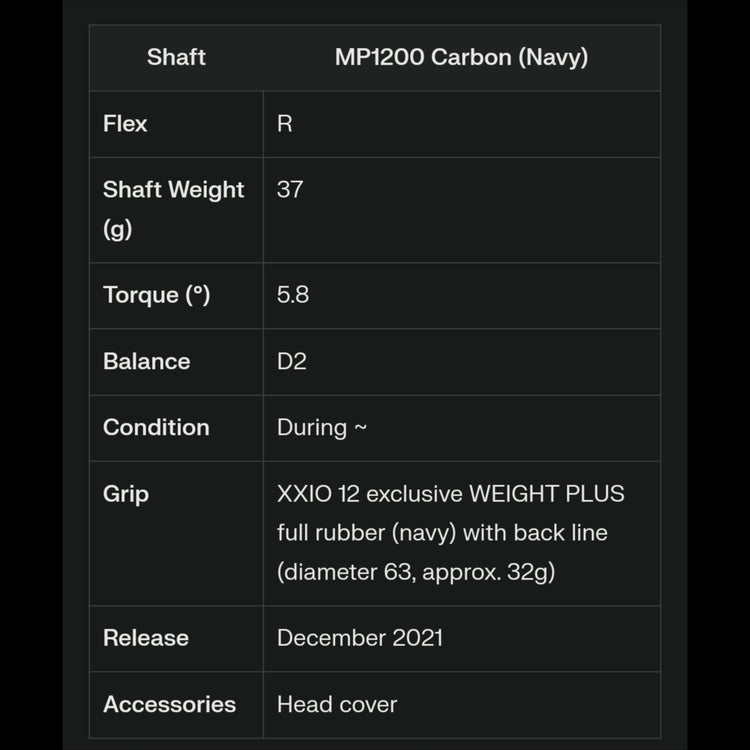 XXIO 12 Herren Fairway Wood Navy MP1200 Carbon Schaft 2022