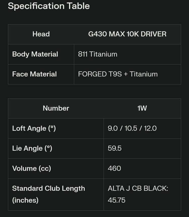 PING G430 MAX 10K Driver ALTA J CB BLACK Shaft 2024