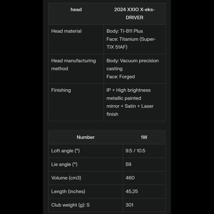 XXIO X Driver 2024 Miyazaki AX-3 Carbon Schaft