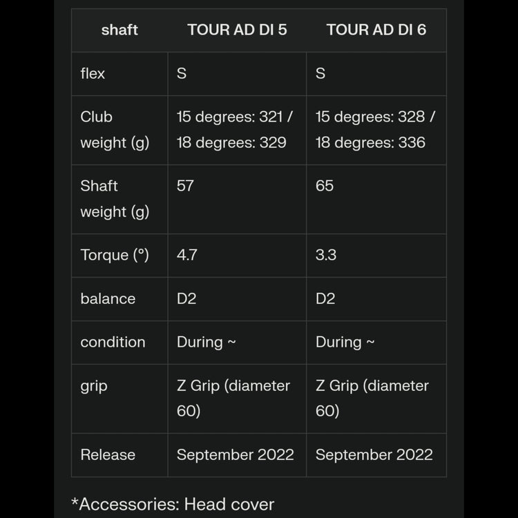 Titleist TSR2 Fairway Wood TOUR AD DI-5/6 Schaft 2022