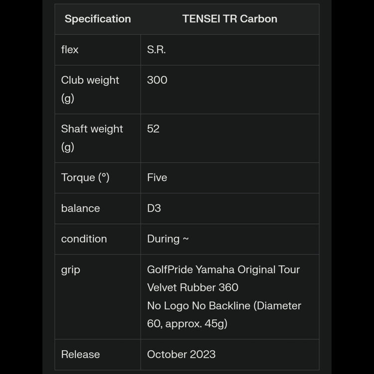 Yamaha RMX VD M Remix VD/M Driver TENSEI TR Schaft 2024