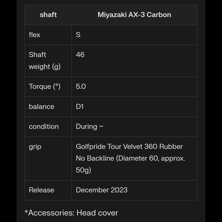 XXIO X Fairway Wood 2024 Miyazaki AX-3 Carbon Schaft
