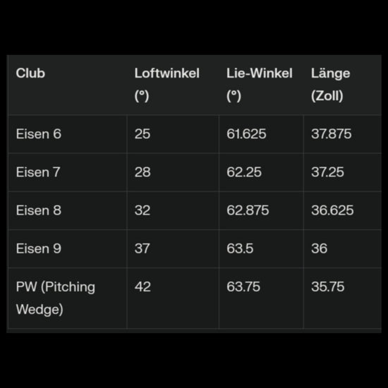 Callaway Paradym Ai Smoke mit NSPRO Zelos7 Stahlschaft in der Schweiz bei Golfrabbit.ch