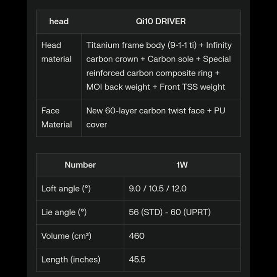 TaylorMade Qi10 Herren Driver kaufen in der Schweiz 