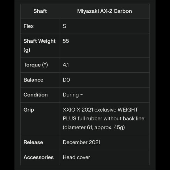 XXIO X Herren Hybrid Utility 2022 Miyazaki AX-2 Carbon Schaft