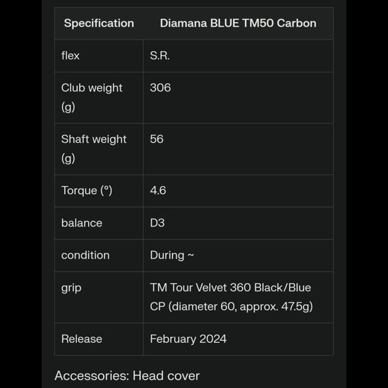 TaylorMade Qi10 MAX kaufen in der Schweiz bei Golfrabbit